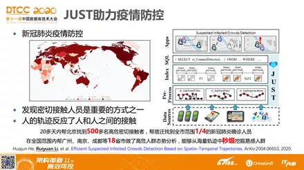 一飞冲天是什么生肖，全面释义、深度解答解释落实