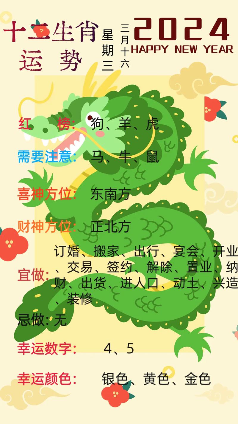 三五飞絮沾衣裳,二字过后五赢钱打一最佳准确生肖,警惕虚假宣传,全面解答解释落实